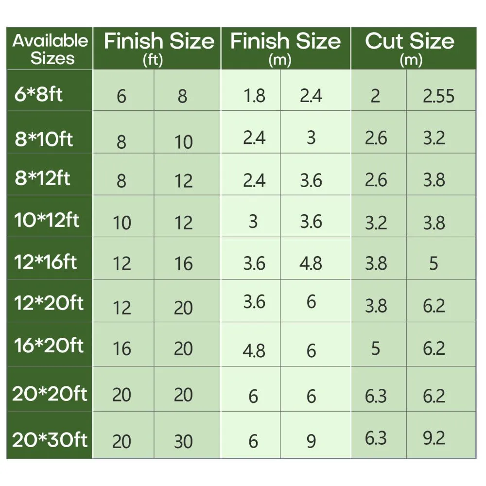 16oz. Heavy Duty Canvas Tarp