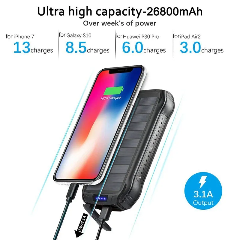 26800mAh Solar Power Bank with Wireless Charging, LED Camping Light, Waterproof &amp; Fast Charging  Powerbank