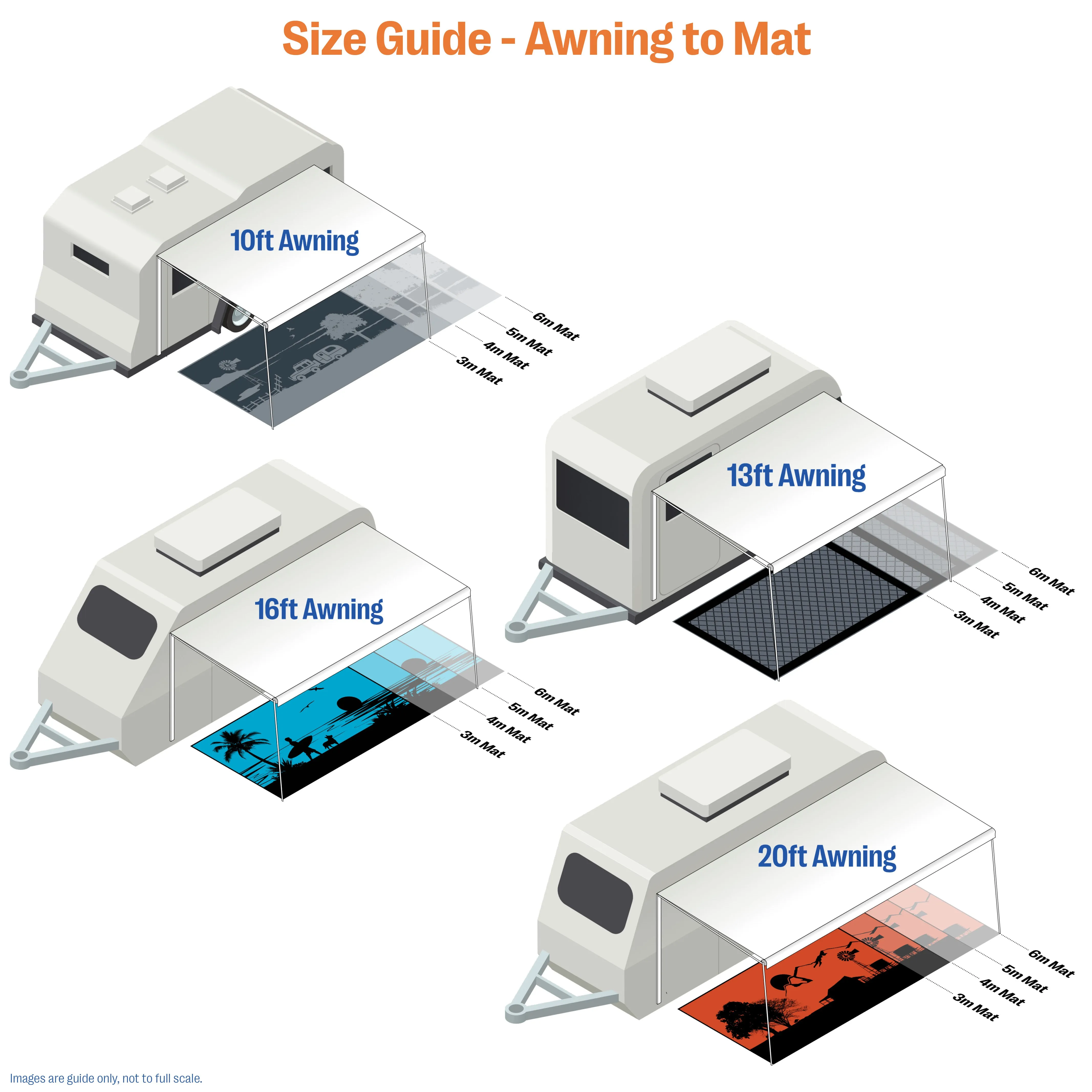 Annexe Mat - Annexe Plus