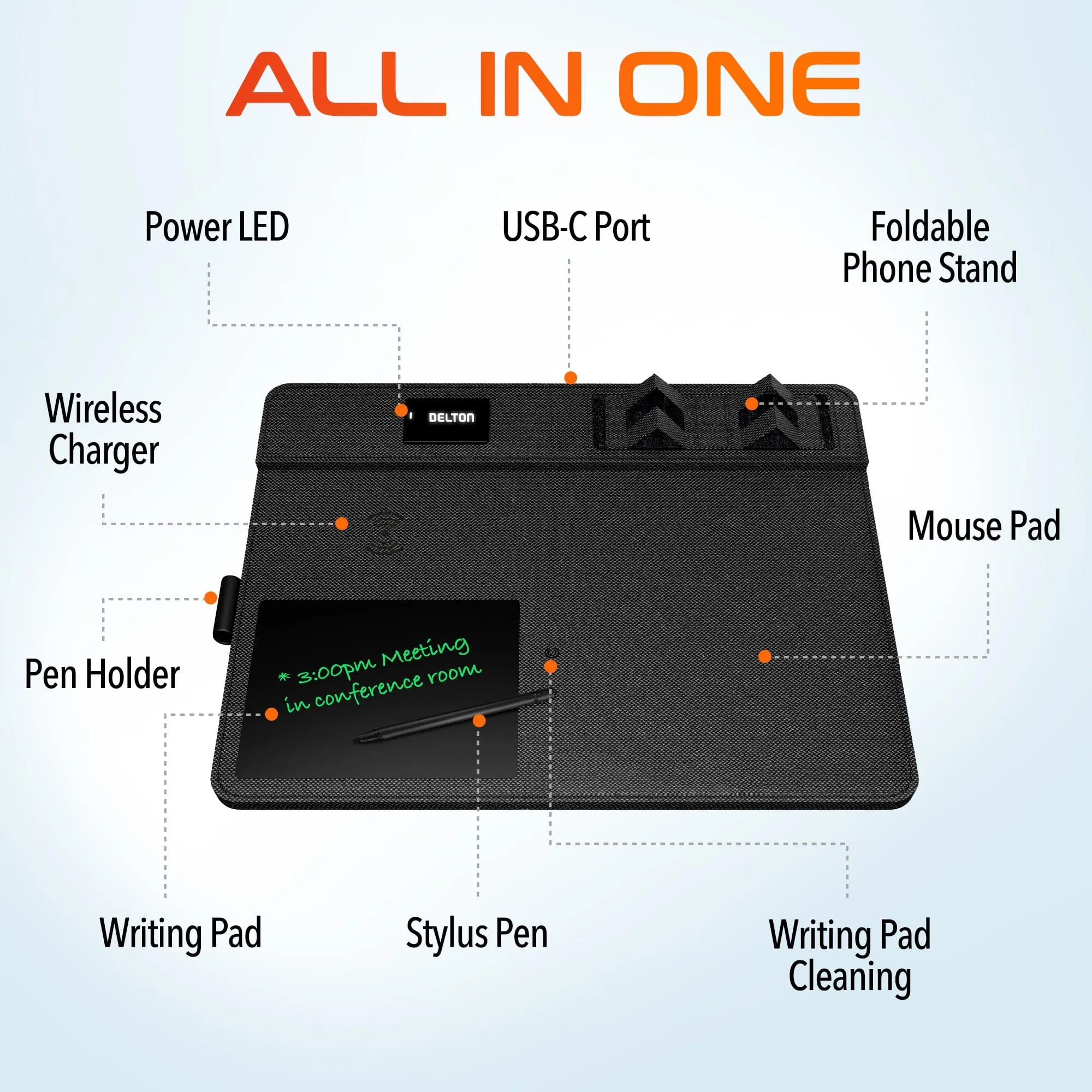 Delton D101and S8 Optical Wireless Mouse and Non-Skid Mouse Pads Wireless Charging for Qi-Enabled Devices