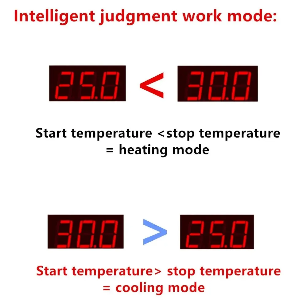 Digital Temperature Controller Thermostat Switch Thermometer 12 24 220v Microcomputer New