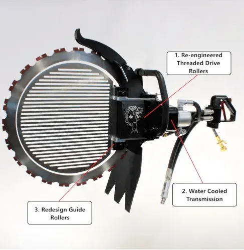 Hydraulic Dragon Saw Concrete Ring Saw - Black Edition