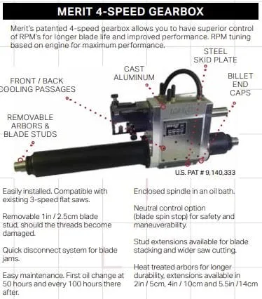 M400SS 30HP Electric Rear Pivot 4-Speed Merit Walk Behind Saw