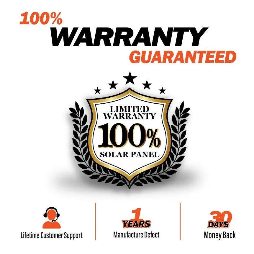 Rich Solar - 1600 Watt 24V Complete Solar Kit