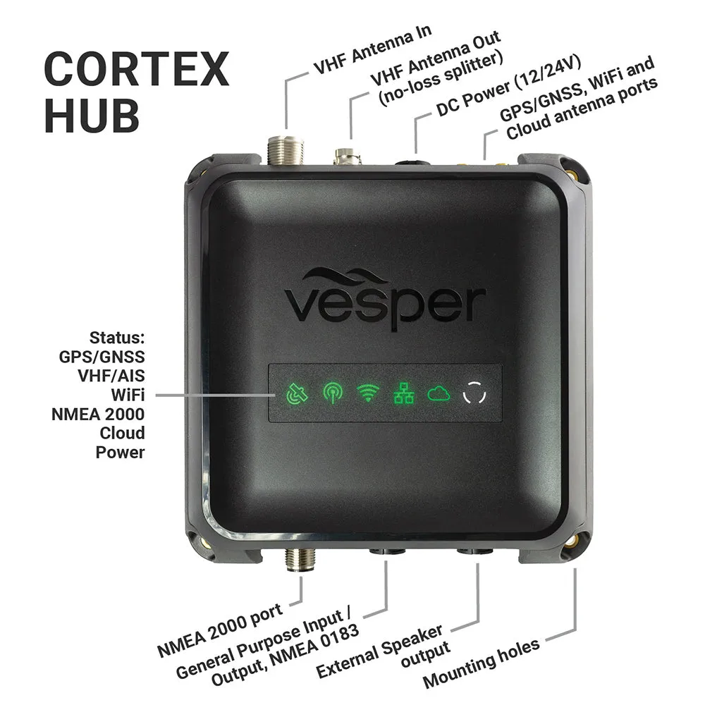 Vesper Cortex V1 Advanced Multi-Station VHF   AIS  Monitor [010-02814-20]