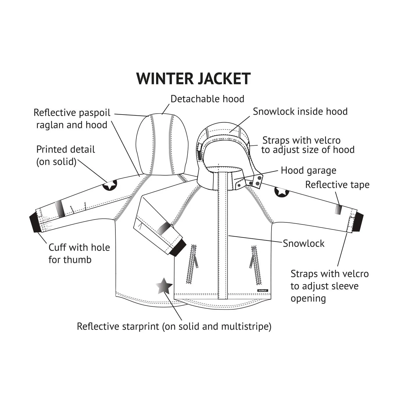 Villervalla Nautic Whales Winter Jacket